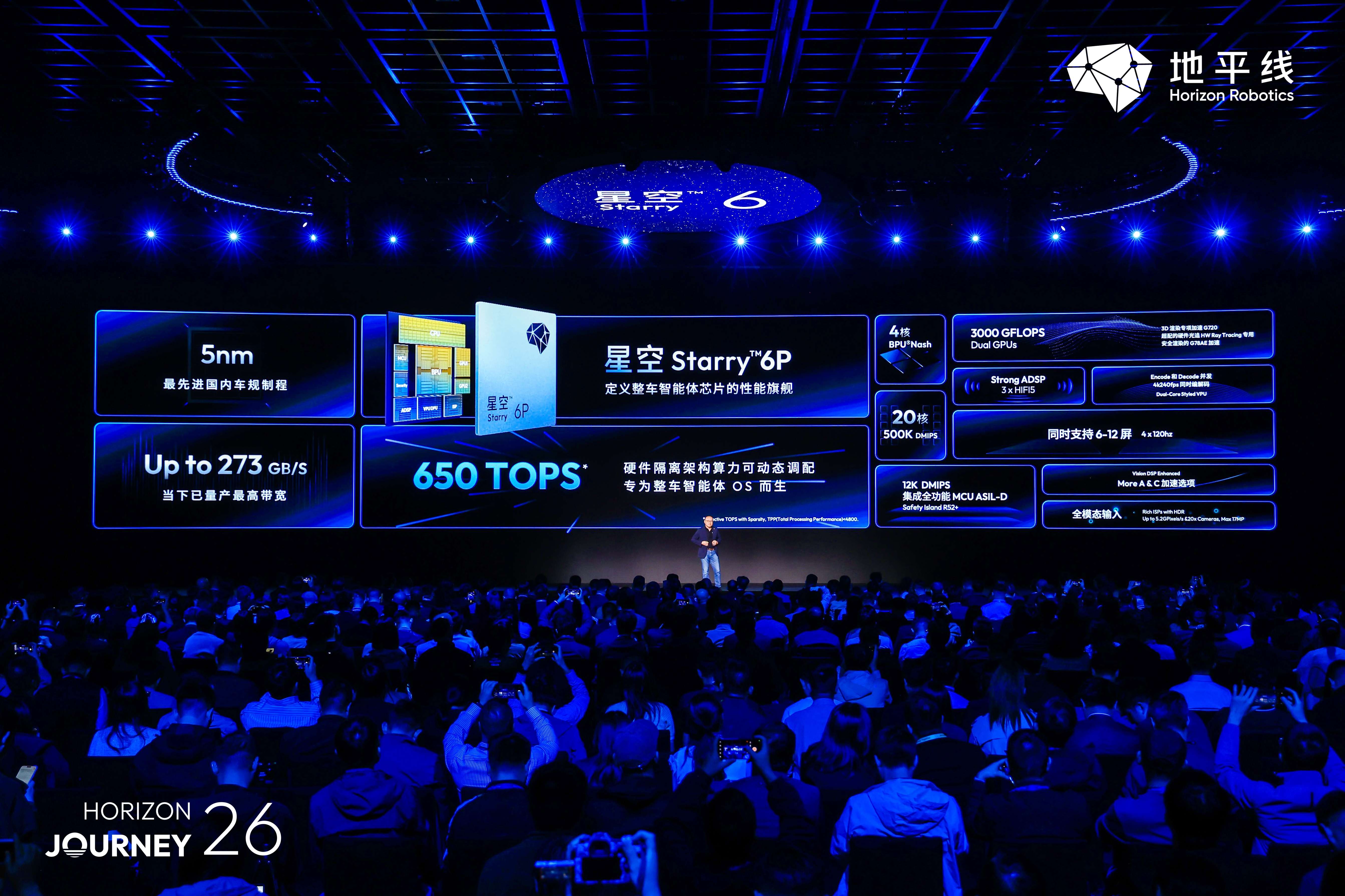 地平线“龙虾时刻”：舱驾融合一体化方案定义整车智能新标杆
