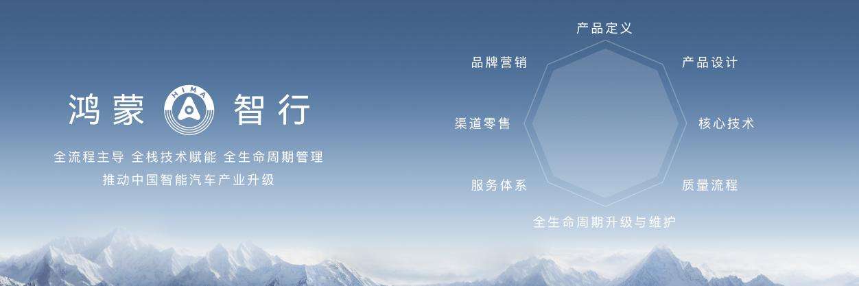 鸿蒙智行春季新品发布会，多款重磅新品正式上市、开启预订