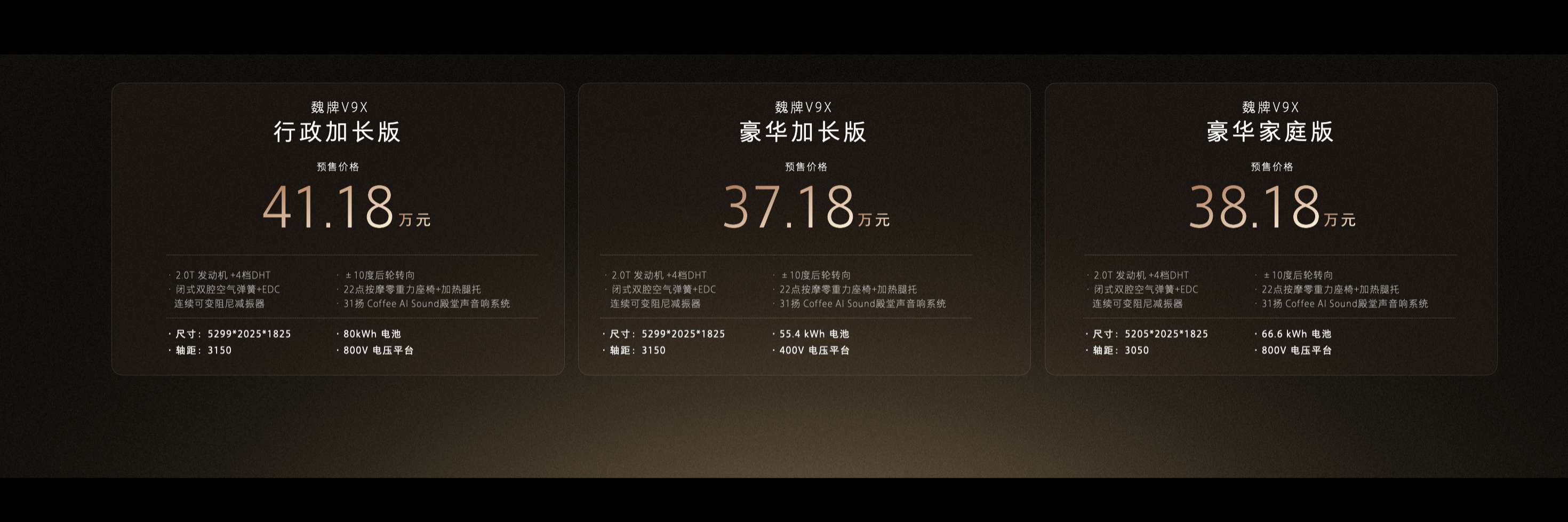 契约立心，技术归元 AI豪华六座旗舰魏牌V9X正式开启预售