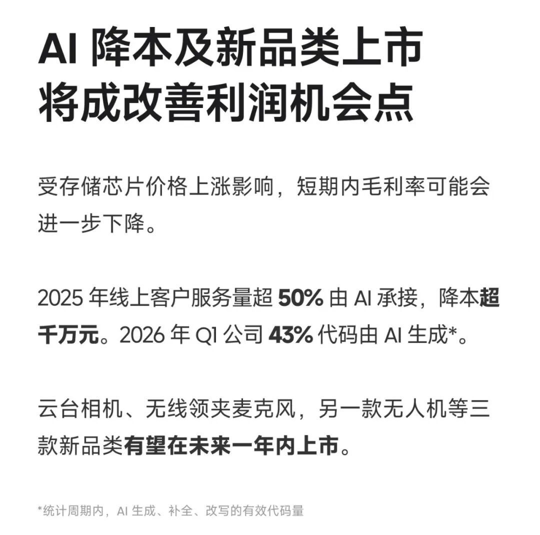 影石创新财报：增速亮眼，盈利承压，拐点在哪？