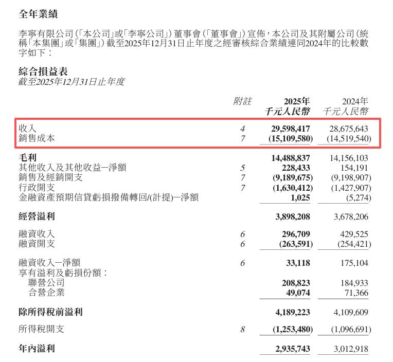 卖出2600万双跑鞋,李宁正在「换引擎」