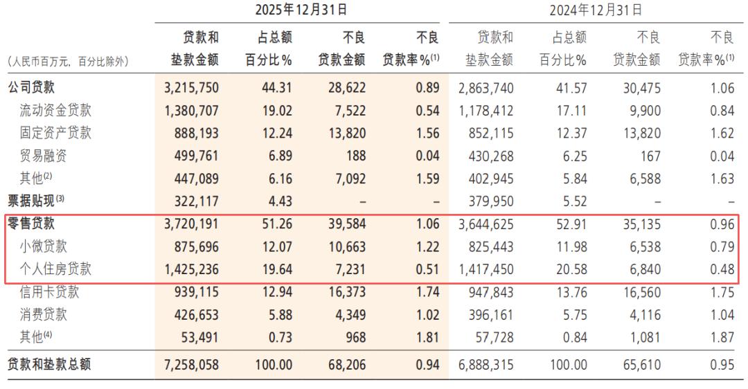 热搜之后看招行：那条被突出的护城河，还牢吗？