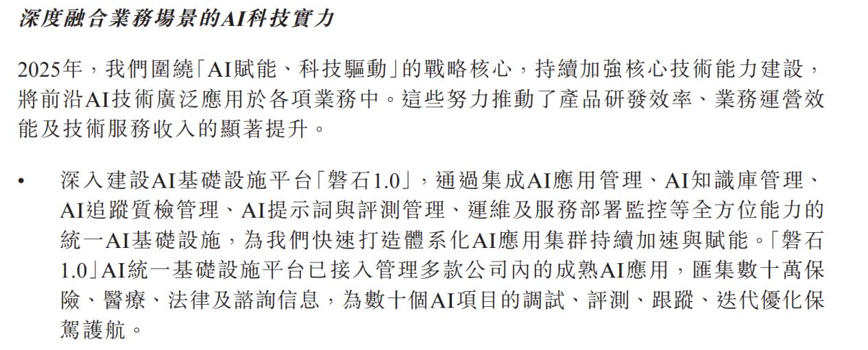 10家保险科技公司业绩全扫描：谁赚钱了？谁掉队了？