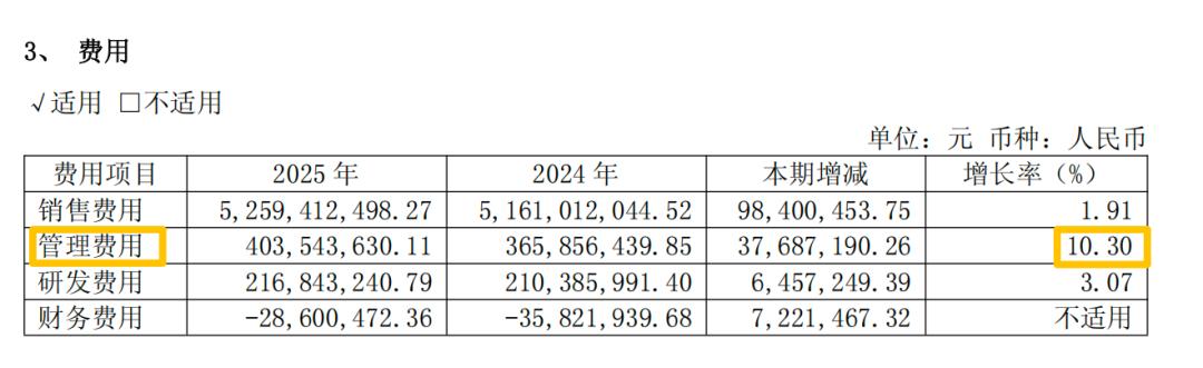 百亿营收之后首度负增长，珀莱雅寻找新可能