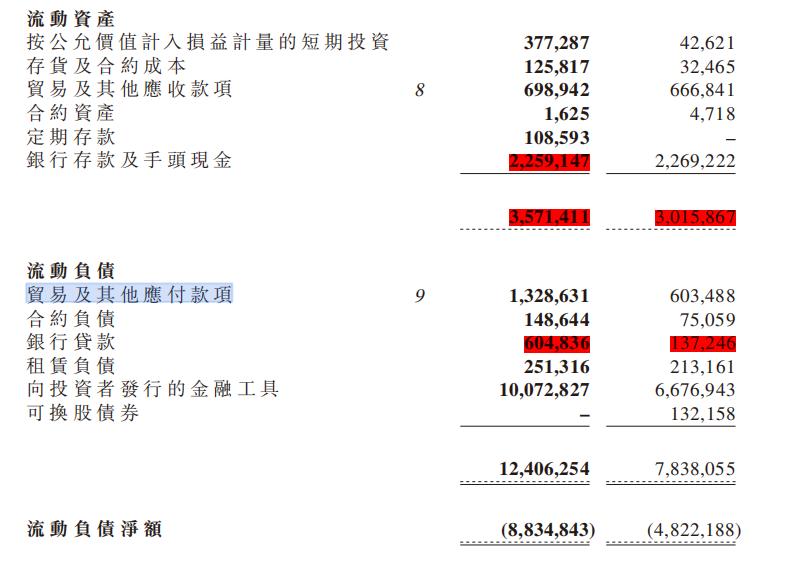 智谱想当中国的Anthropic,但先得回答一个问题