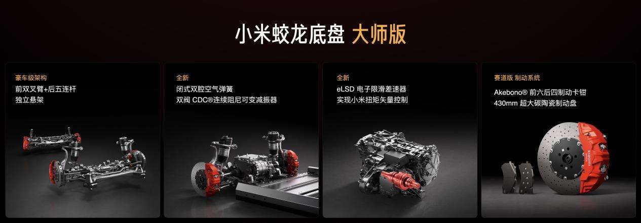 千匹马力兼顾705km续航,小米YU7 GT加冕纽北“弯道之王”