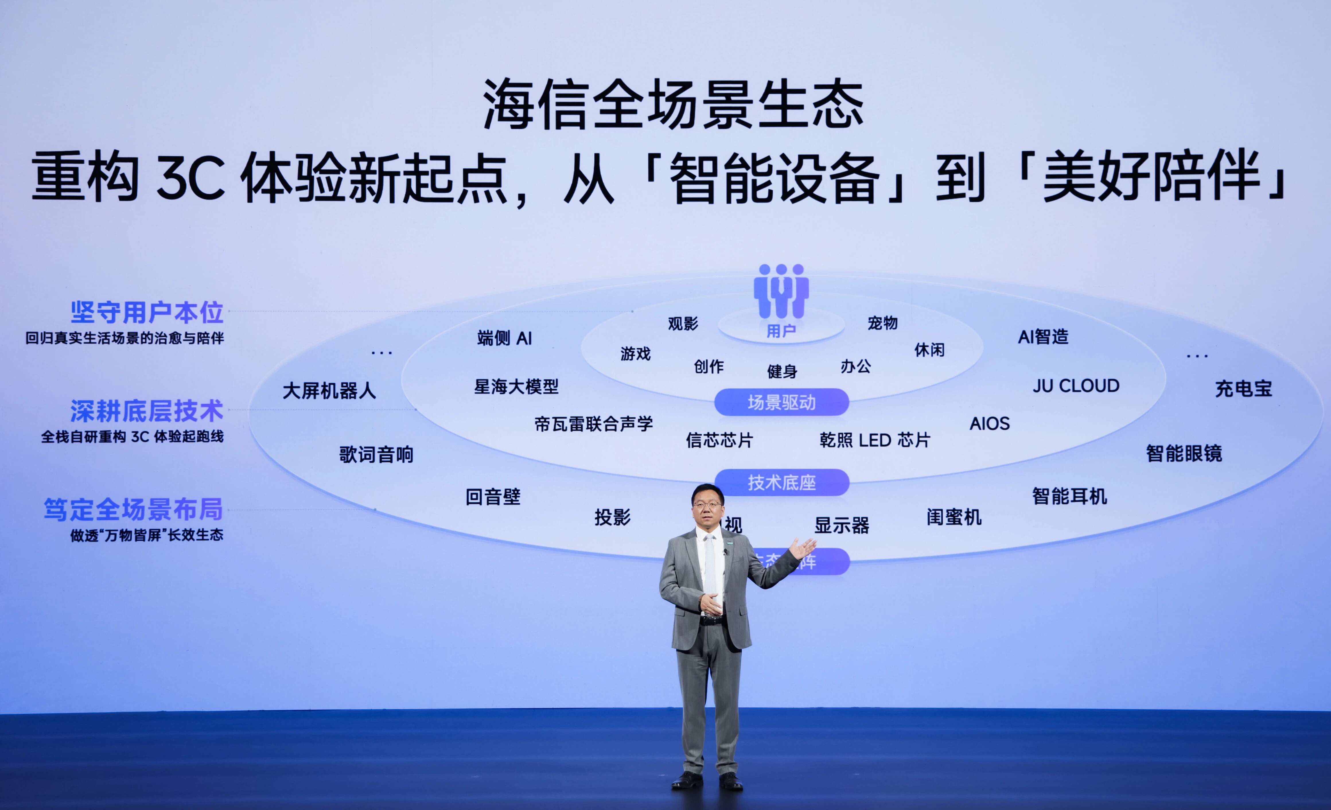 海信扩大3C智能硬件版图，底气来自哪里？