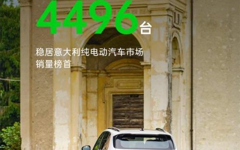 零跑汽车2026年一季度财报发布：营收实现正增长、销量领跑新势力