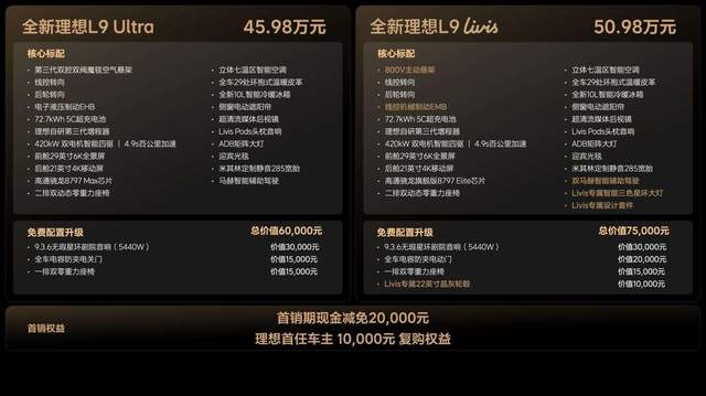 全新一代理想L9正式发布，全国统一零售价45.98万元-50.98万元
