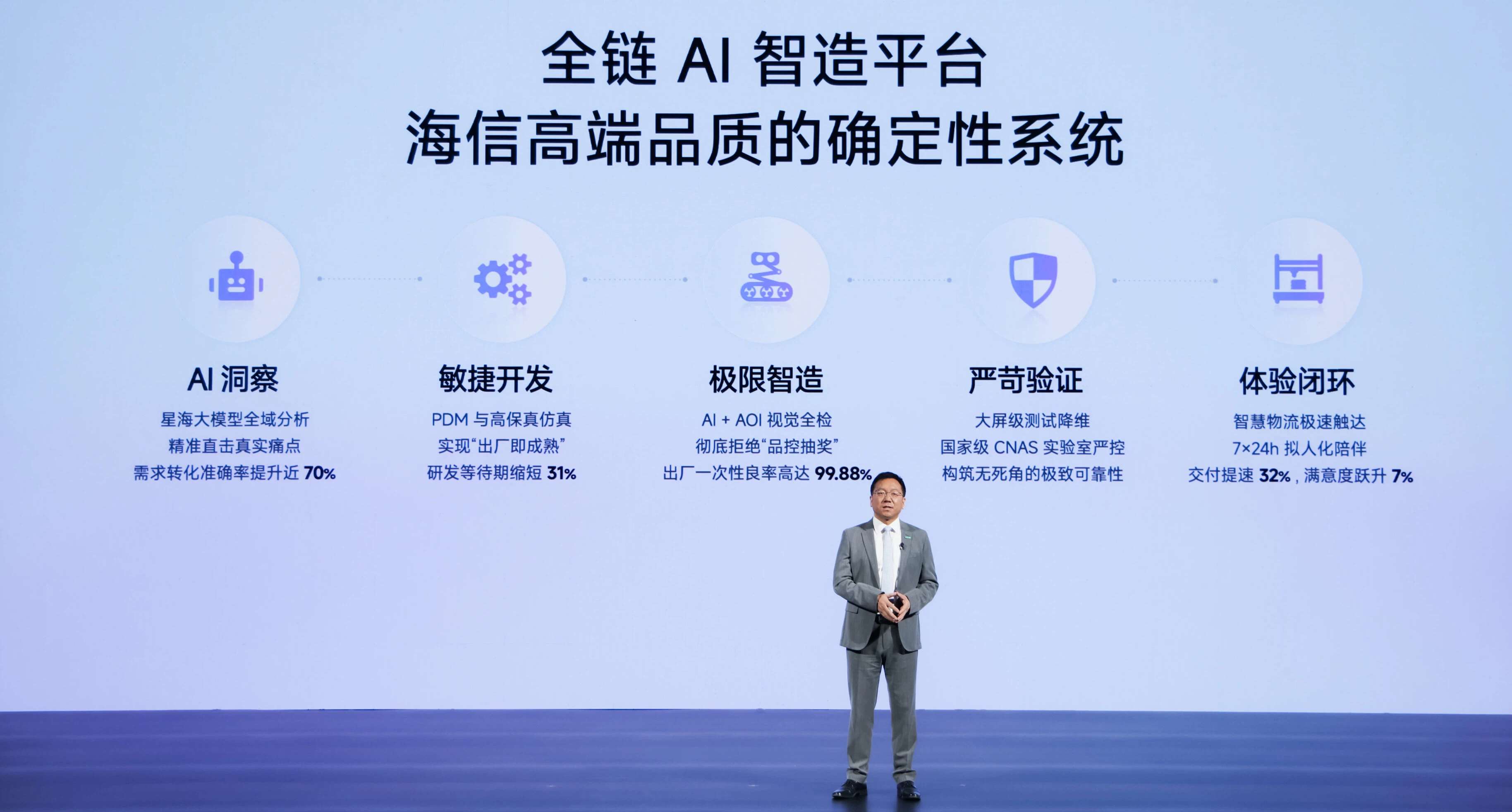 海信扩大3C智能硬件版图，底气来自哪里？