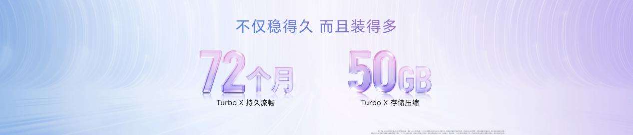 “幸运星”登场,荣耀600系列正式发布,国补价2294.15元起