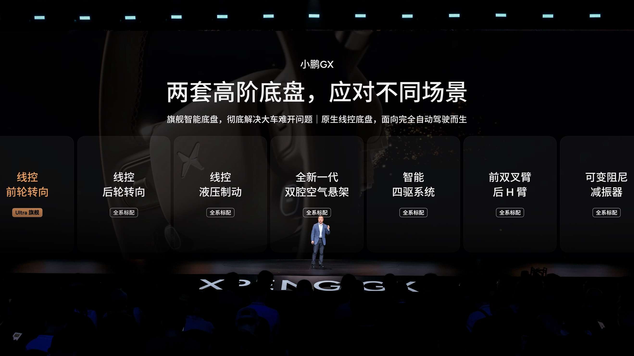 用科技重新定义旗舰:小鹏GX正式上市,限时权益价26.98万元起
