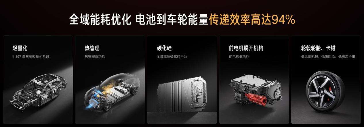 千匹马力兼顾705km续航,小米YU7 GT加冕纽北“弯道之王”