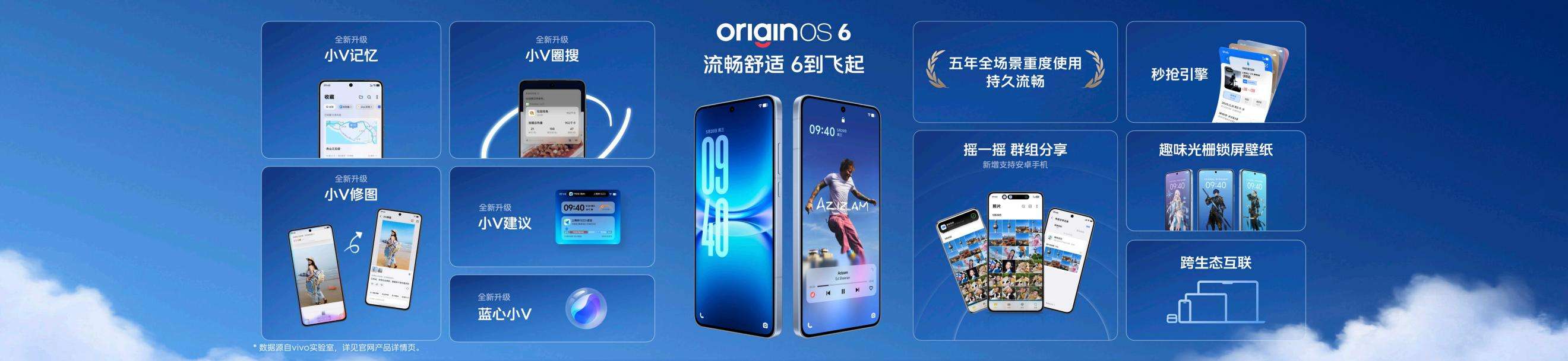 0520 1635-iQOO 15T发布会kn pdf_103