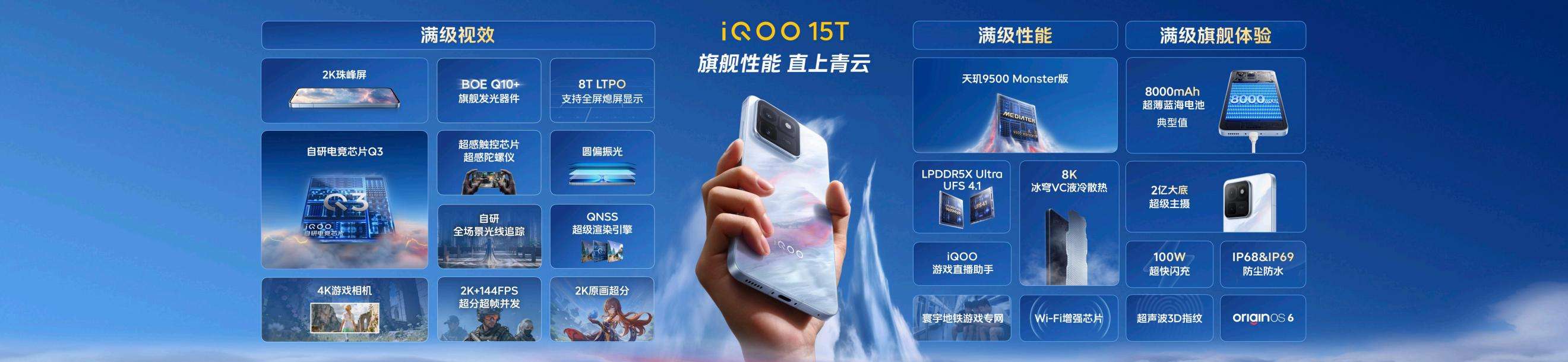 0520 1635-iQOO 15T发布会kn pdf_126