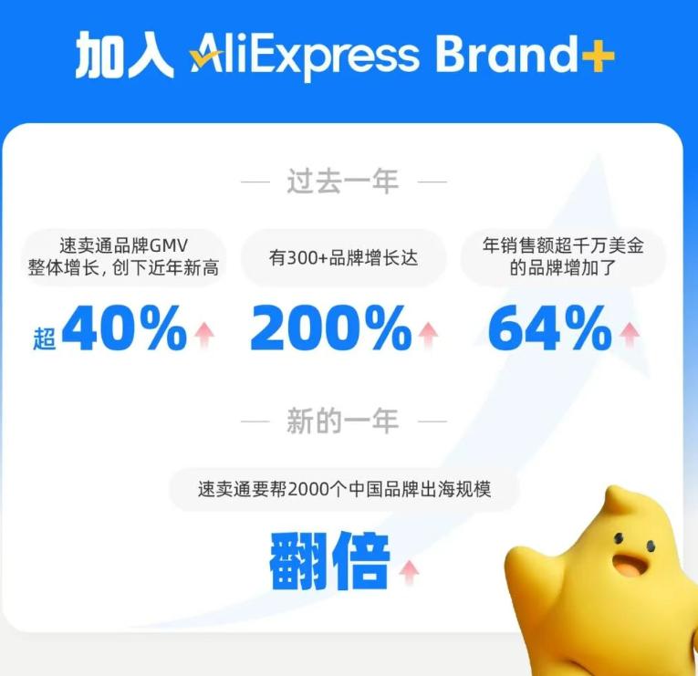 三问阿里国际：拐点已至？