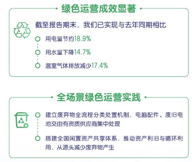 把金融活水送进经济的毛细血管,陆金所控股做对了什么?
