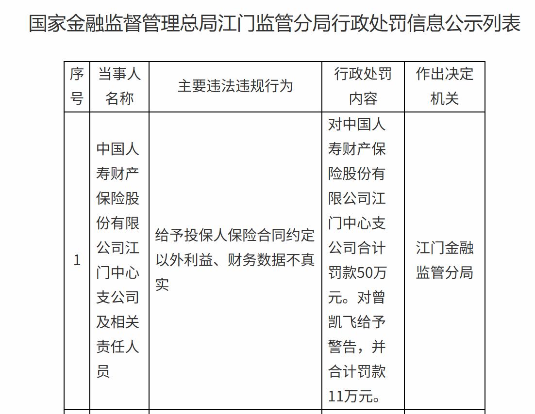 千亿之后,国寿财险还需补什么课?