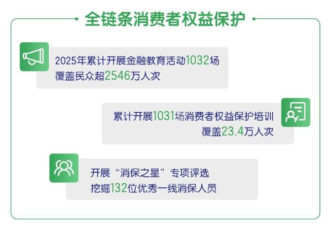 把金融活水送进经济的毛细血管,陆金所控股做对了什么?