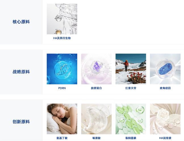 国货美妆「后百亿时代」：效率战打响，牌桌即将重置
