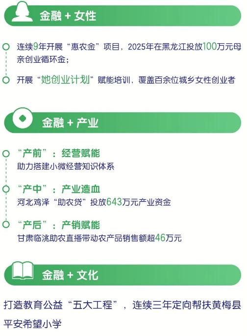 把金融活水送进经济的毛细血管,陆金所控股做对了什么?