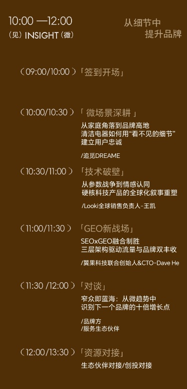 10+出海品牌入驻！2026品牌方舟出海论坛即将开启