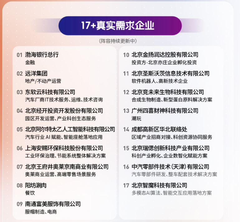 不用再找了，AI落地最全的实战打法，都在亦庄这场大会里！