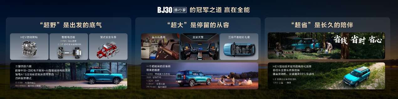 央视直播见证真实品质!BJ30旅行家全系超级置换价6.99万起