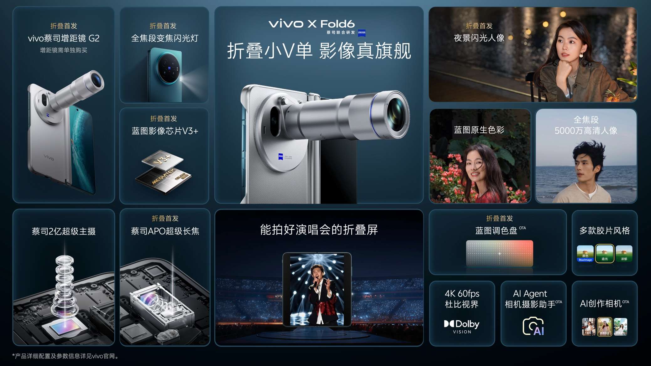 打造AI轻办公神器 vivo X Fold6折叠旗舰新品正式发布