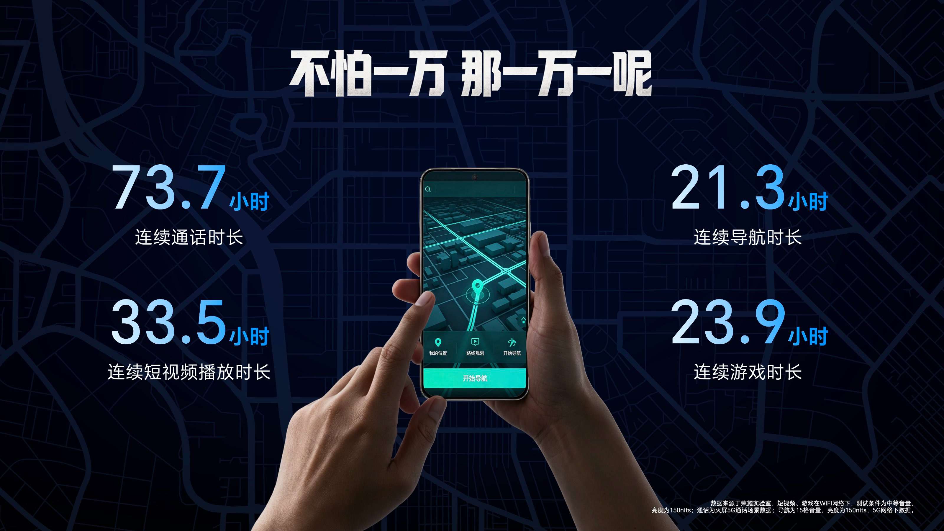 全新一代“耐用神机”,荣耀X80 Pro Max正式发布