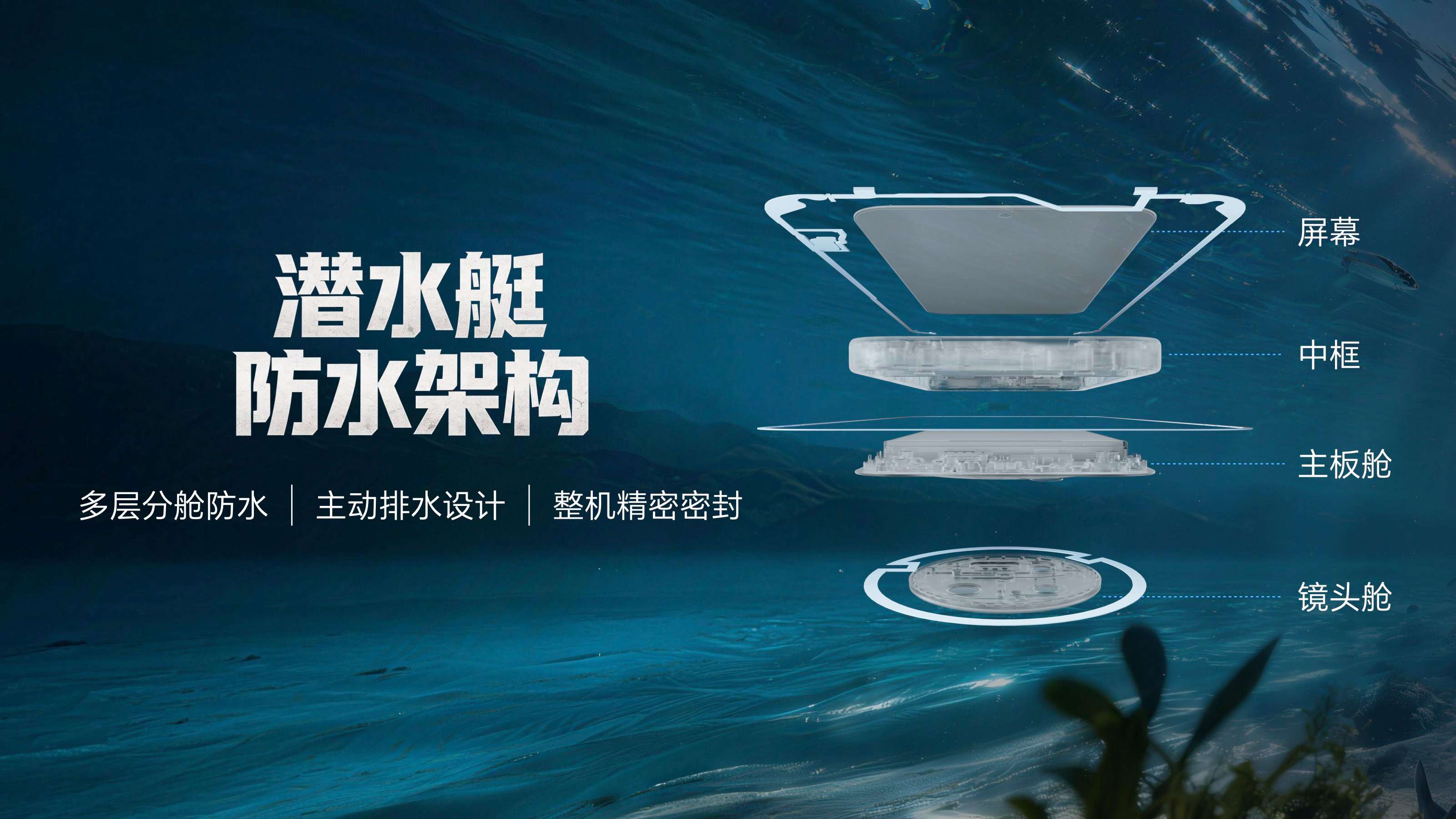 全新一代“耐用神机”,荣耀X80 Pro Max正式发布