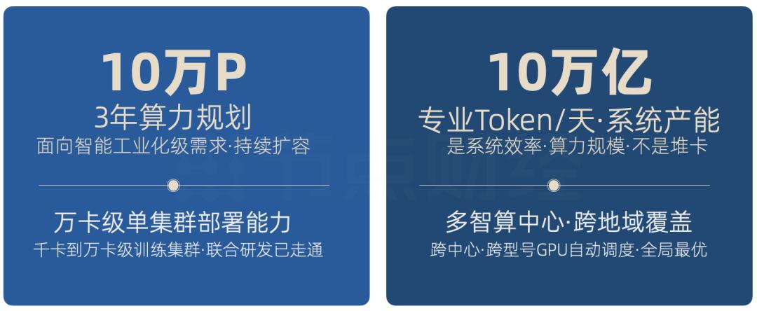 图片包含 图形用户界面 AI 生成的内容可能不正确。