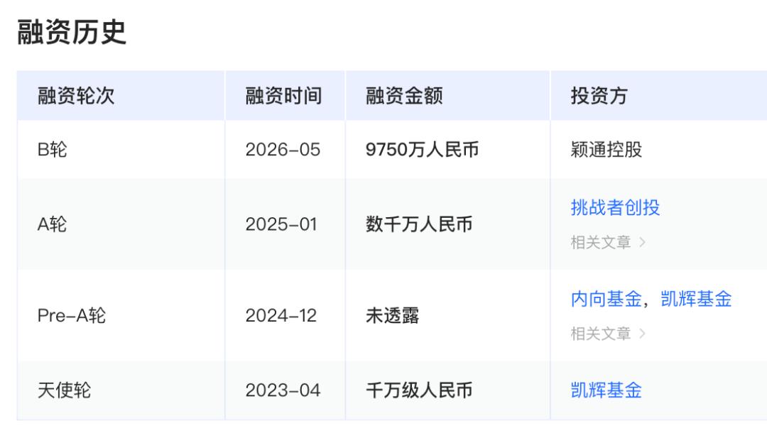 欧莱雅和颖通都看上了中国的「伊索」