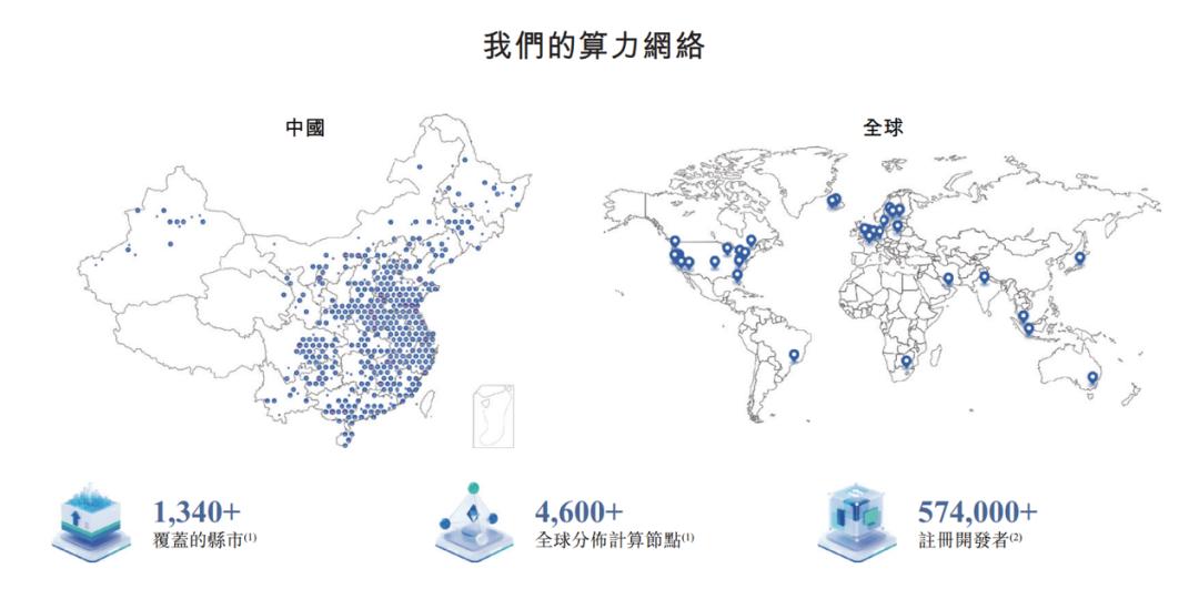 PPTV创始人姚欣再战资本市场,派欧云二次递表冲击港股IPO