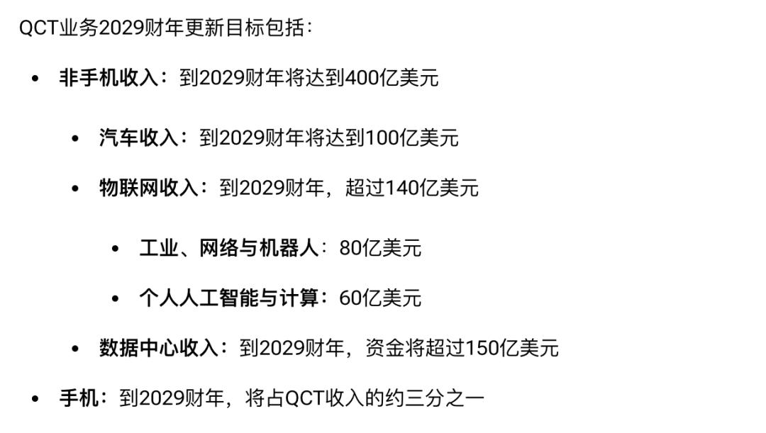 从手机到云端AI：高通如何撕开英伟达垄断缺口？