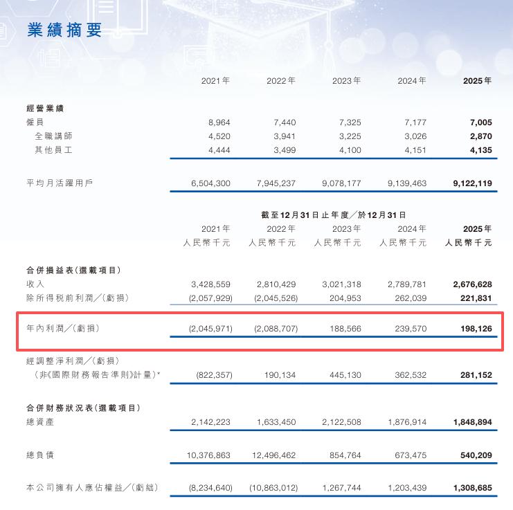 粉笔张小龙，骂跑了客户