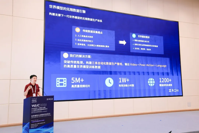 昆仑万维WAIC发布全矩阵升级:让AI懂世界、能行动