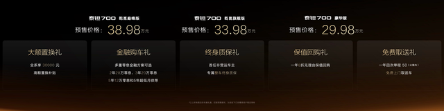 29.98万元起,北京越野泰钽700预售,开启越野智能3.0时代