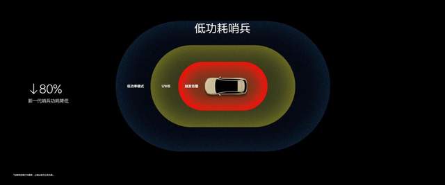 新一代理想L6正式发布，全国统一零售价24.98万元