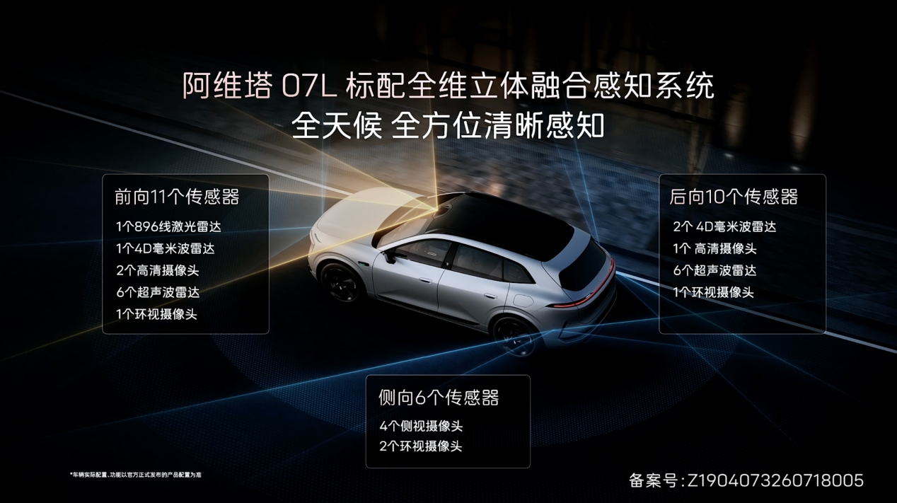 24.99万元起,全系标配华为乾崑智驾ADS™ 5,阿维塔07L正式开启预售