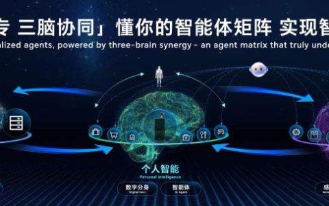 全球首款机器人手机启动预约 开启多模态具身交互新时代