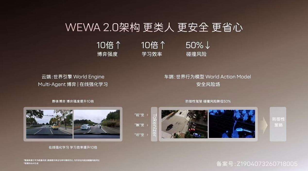 24.99万元起,全系标配华为乾崑智驾ADS™ 5,阿维塔07L正式开启预售