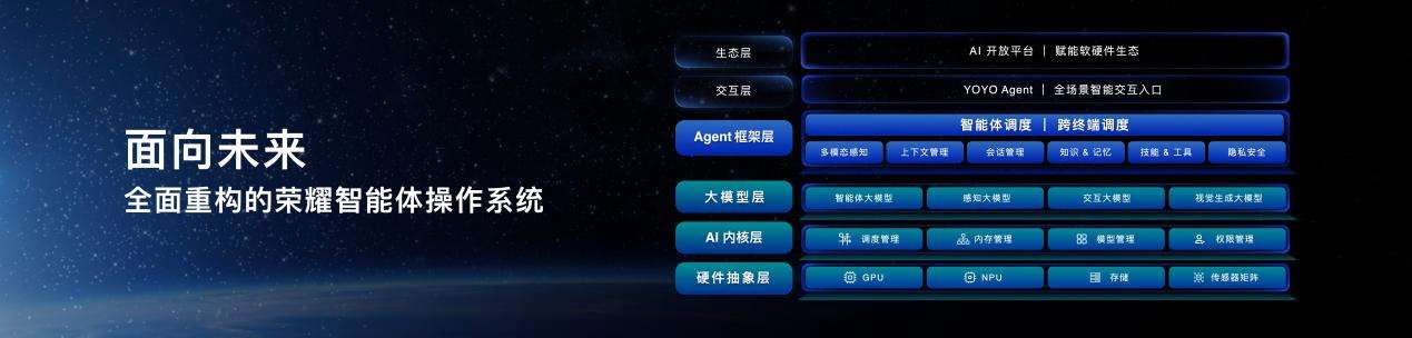 全球首款机器人手机启动预约 开启多模态具身交互新时代