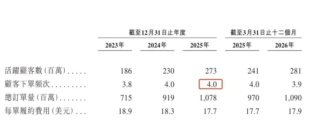 全球最能卖衣服的中国公司,终于要敲钟了