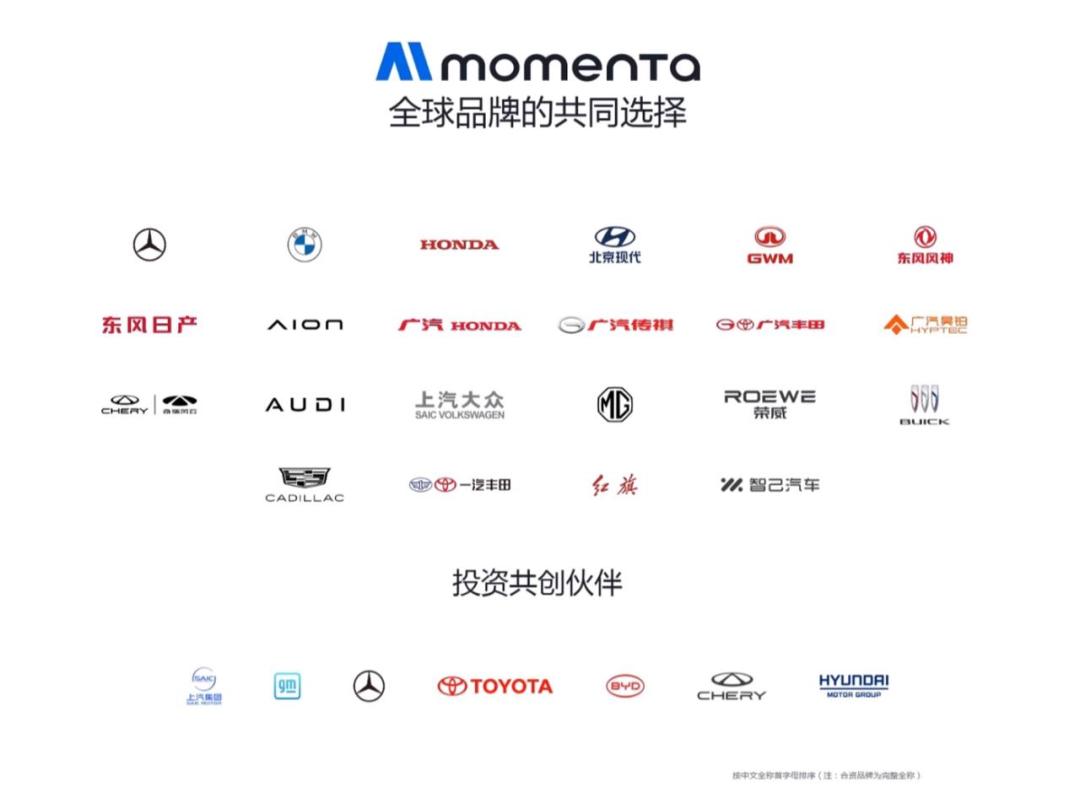 “物理AI第一股”Momenta上市，顶级基石“神仙打架”