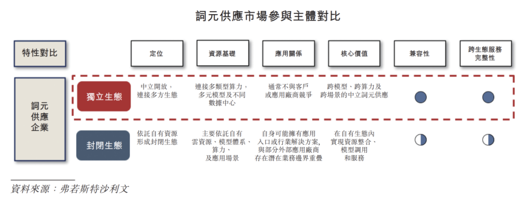 硅基流动IPO,35个月干到77亿估值