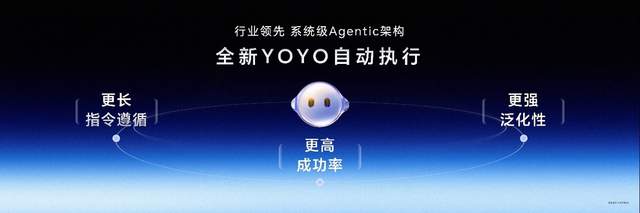 系统级Agent架构颠覆人机交互 荣耀Robot Phone让AI走进物理世界