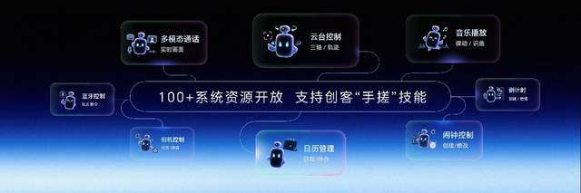 系统级Agent架构颠覆人机交互 荣耀Robot Phone让AI走进物理世界