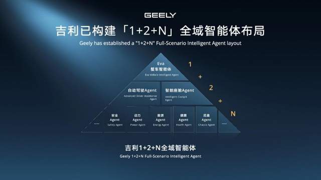 吉利汽车2026年上半年营收超1700亿 核心归母净利润劲增46%