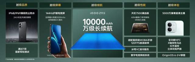 iQOO首款万级续航手机iQOO Z11S发布 首销优惠价1799元起